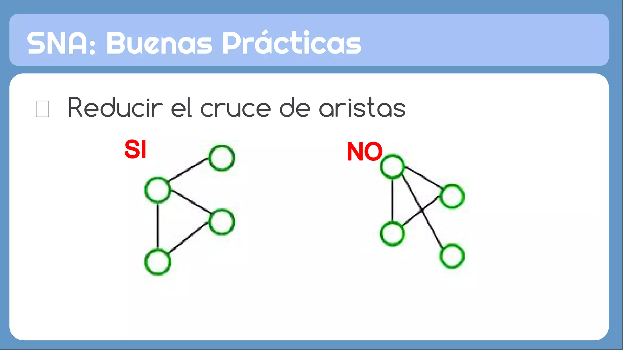 Reducir el cruce de aristas
SNA: Buenas Prácticas
 