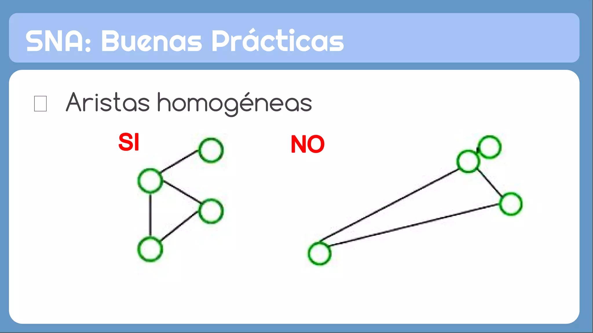 Aristas homogéneas
SNA: Buenas Prácticas
 