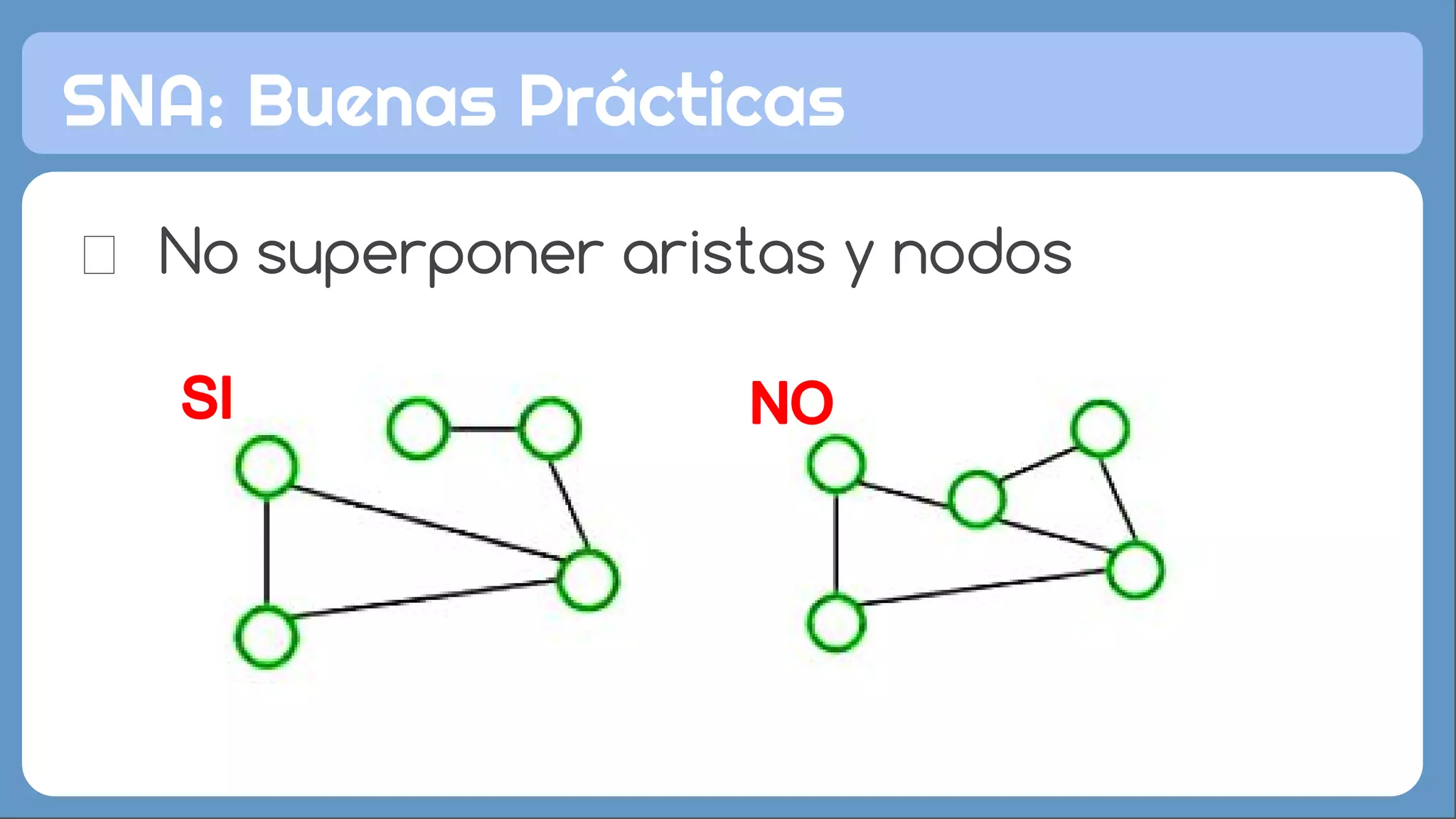 No superponer aristas y nodos
SNA: Buenas Prácticas
 