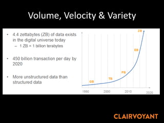 Volume, Velocity & Variety
 