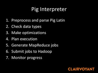 Pig Interpreter
1. Preprocess and parse Pig Latin
2. Check data types
3. Make optimizations
4. Plan execution
5. Generate MapReduce jobs
6. Submit jobs to Hadoop
7. Monitor progress
 