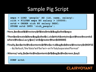 Sample Pig Script
13#31$©"Copyright"2010/2012"Cloudera."All"rights"reserved."Not"to"be"reproduced"without"prior"wri=en"consent."
!Here,$we$load$a$directory$of$data$into$a$bag$called$emps
!Then$we$create$a$new$bag$called$rich$which$contains$just$those$records$
where$the$salary$por/ on$is$greater$than$100000$
!Finally,$we$write$the$contents$of$the$srtd$bag$to$a$new$directory$in$HDFS$
– By"default,"the"data"will"be"wri=en"in"tab/separated"format"
!Alterna/ vely,$to$write$the$contents$of$a$bag$to$the$screen,$say$
A"Sample"Pig"Script"
emps = LOAD 'people' AS (id, name, salary);
rich = FILTER emps BY salary > 100000;
srtd = ORDER rich BY salary DESC;
STORE srtd INTO 'rich_people';
DUMP srtd;
 