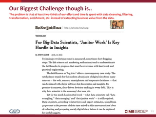 Big Data World presentation - Sep. 2014
