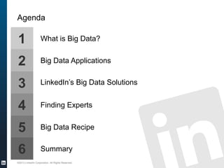 Big Data World 2013 - How LinkedIn leveraged its data to become the ...