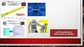 La Privacidad de la
Información en Debate
 