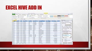 EXCEL HIVE ADD IN
 