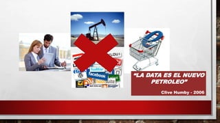 “LA DATA ES EL NUEVO
PETROLEO”
Clive Humby - 2006
 