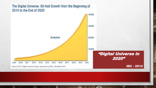 “Digital Universe in
2020”
IDC - 2012
 