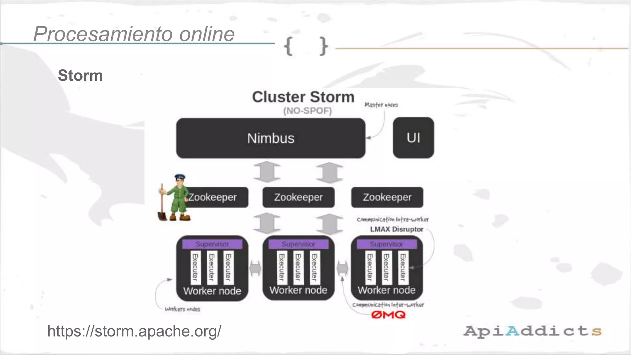 Storm
Procesamiento online
https://storm.apache.org/
 