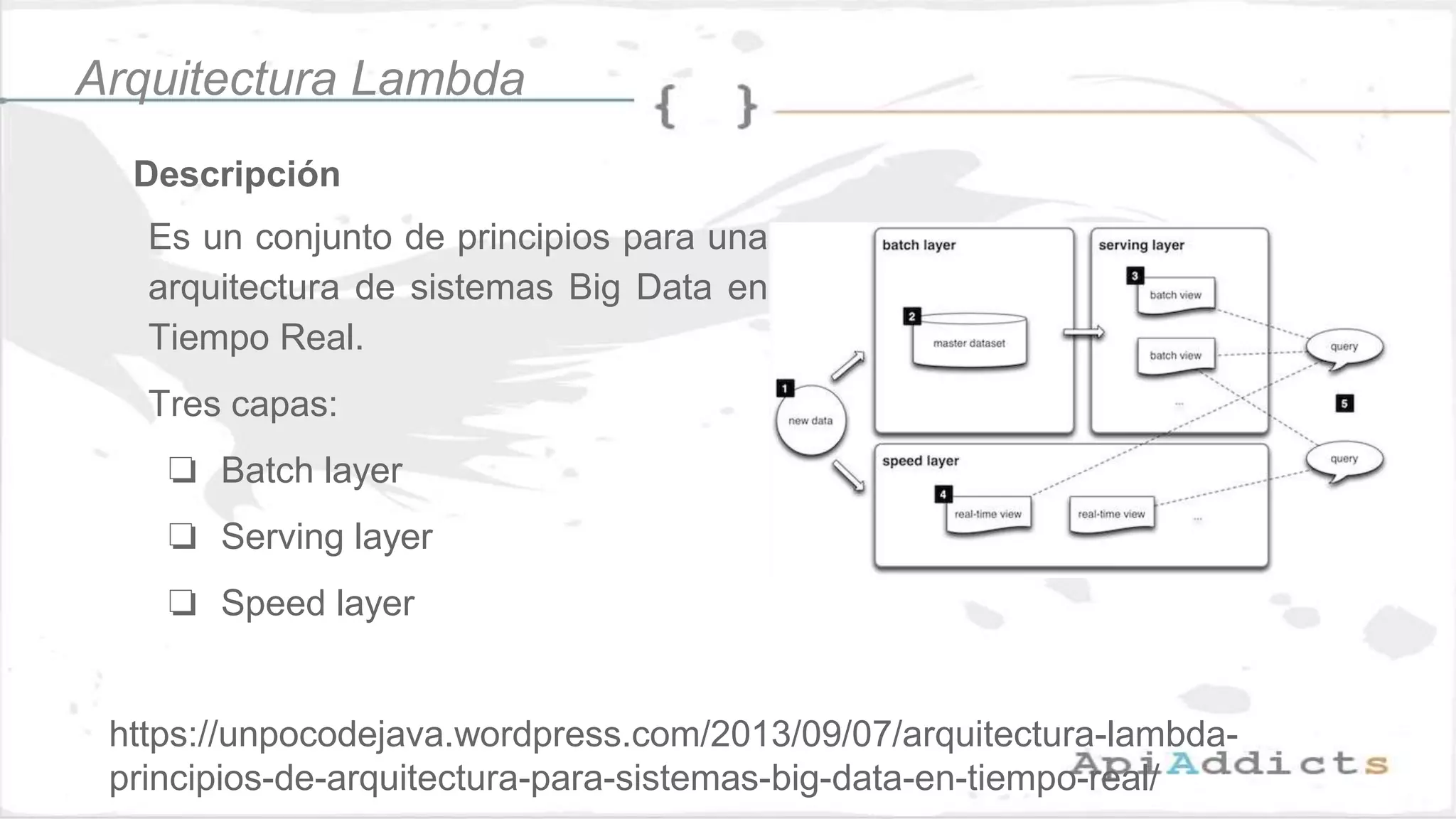 Descripción
Es un conjunto de principios para una
arquitectura de sistemas Big Data en
Tiempo Real.
Tres capas:
❏ Batch layer
❏ Serving layer
❏ Speed layer
Arquitectura Lambda
https://unpocodejava.wordpress.com/2013/09/07/arquitectura-lambda-
principios-de-arquitectura-para-sistemas-big-data-en-tiempo-real/
 