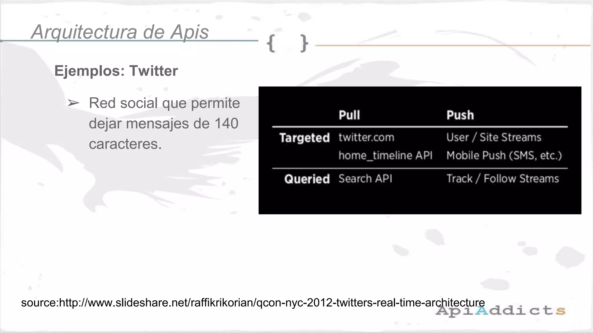 Ejemplos: Twitter
Arquitectura de Apis
➢ Red social que permite
dejar mensajes de 140
caracteres.
source:http://www.slideshare.net/raffikrikorian/qcon-nyc-2012-twitters-real-time-architecture
 
