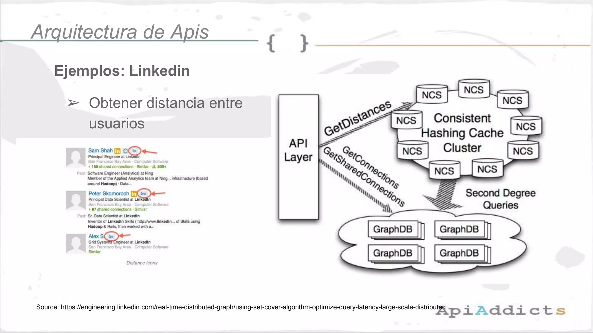 Ejemplos: Linkedin
Arquitectura de Apis
➢ Obtener distancia entre
usuarios
Source: https://engineering.linkedin.com/real-time-distributed-graph/using-set-cover-algorithm-optimize-query-latency-large-scale-distributed
 