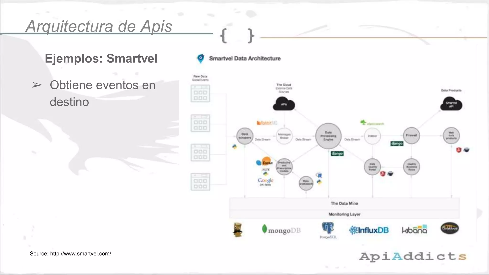 Ejemplos: Smartvel
Arquitectura de Apis
➢ Obtiene eventos en
destino
Source: http://www.smartvel.com/
 