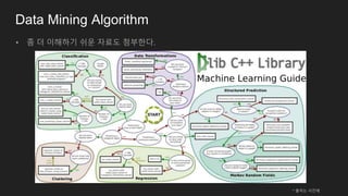 Data Mining Algorithm
• 좀 더 이해하기 쉬운 자료도 첨부한다.
* 출처는 사진에
 