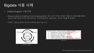 Bigdata 사용 사례
• United Kingdom 사용사례
• National Institute for Health and Care Excellence(NICE), 영국 보건기구에서 처방된 약들간의 상관관계를 통해서
앞으로의 환자에게 주어질 약을 제안하는 프로젝트를 했다..(2015년에.. 하지만 자료를 못 찾겠다)
• 아래의 그림은 논문에서 분석한 빅데이터 분석 자료 이다.
* 출처는 Wikipedia 및Survey on Big Data Using Data Mining 논문
<bigData 마이닝 플랫폼>
<작업한 데이터>
 