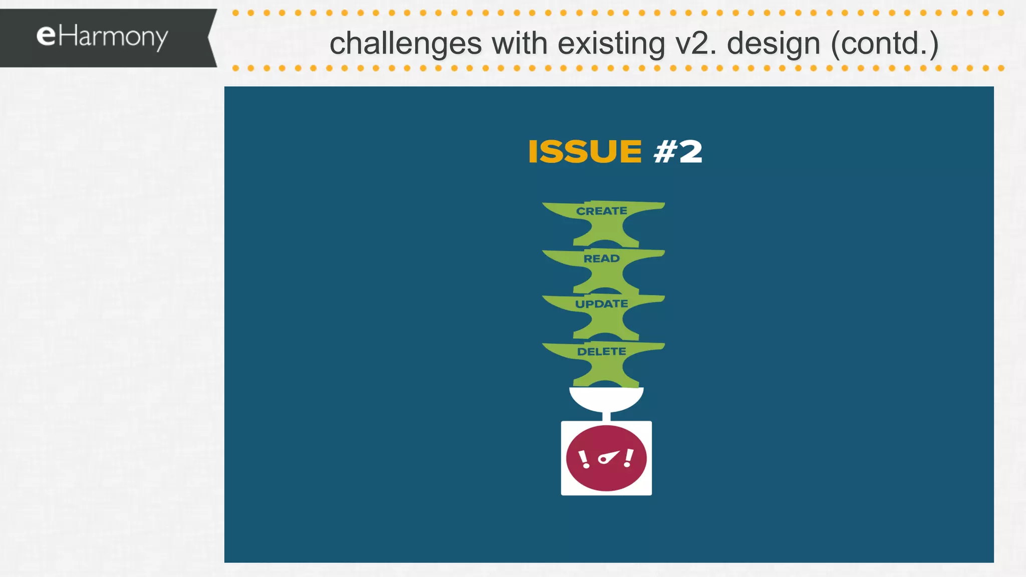 challenges with existing v2. design (contd.)
 