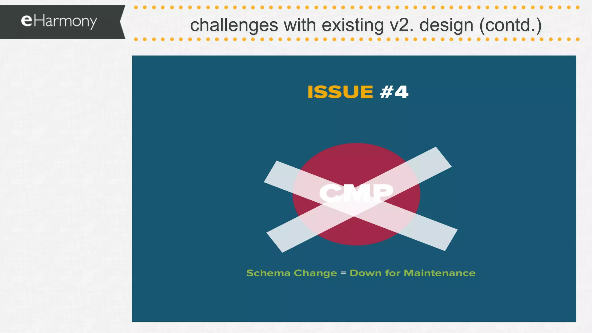 challenges with existing v2. design (contd.)
 