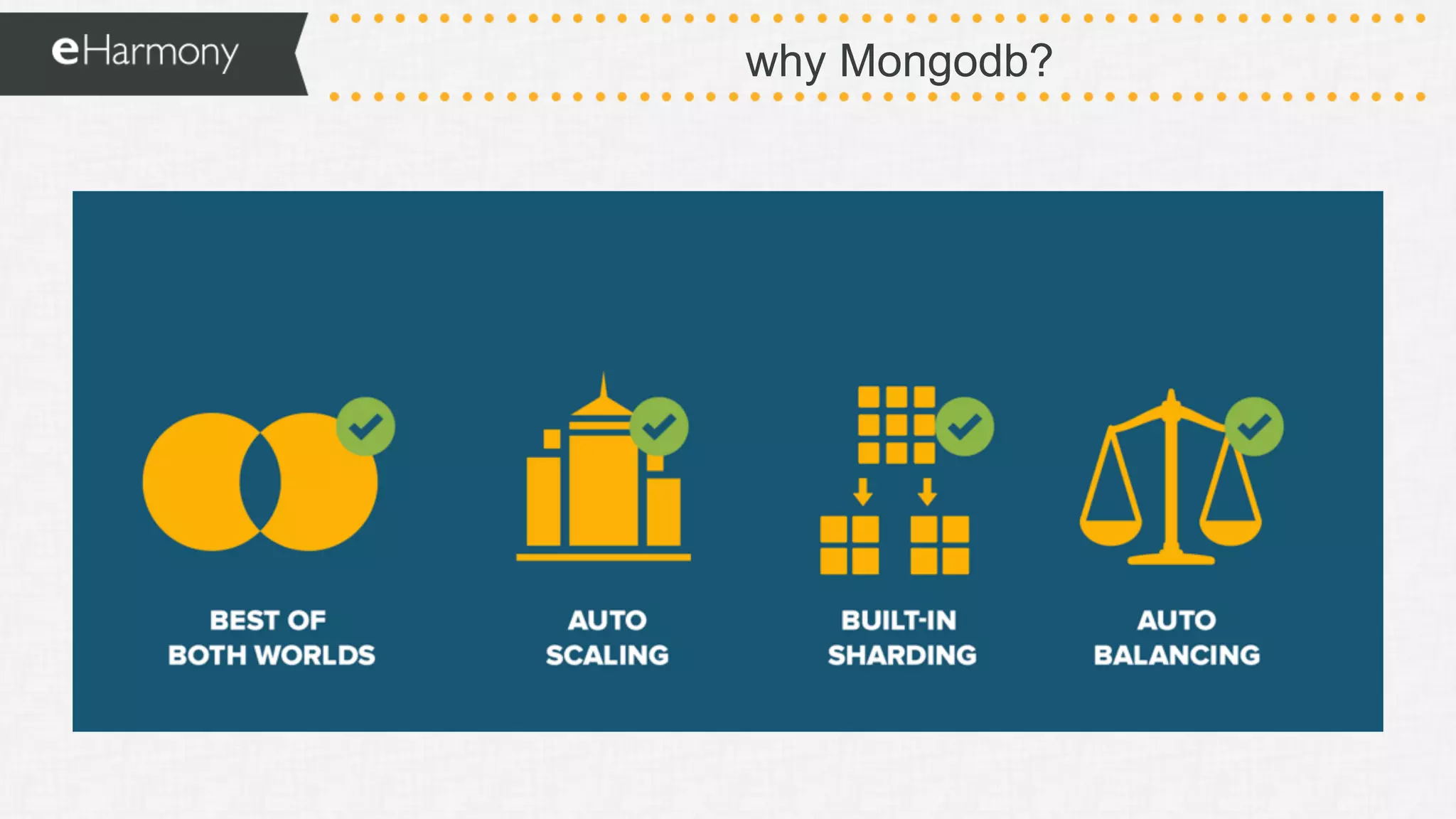 why Mongodb?
 