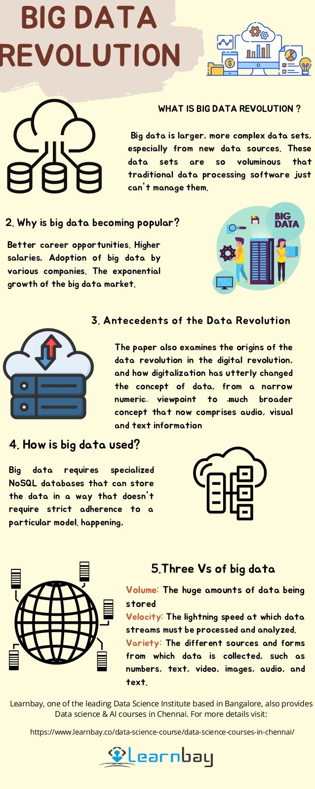 BIG DATA
REVOLUTION
WHAT IS BIG DATA REVOLUTION ?
Big data is larger, more complex data sets,
especially from new data sources. These
data sets are so voluminous that
traditional data processing software just
can't manage them.
2. Why is big data becoming popular?
Better career opportunities. Higher
salaries, Adoption of big data by
various companies. The exponential
growth of the big data market.
3. Antecedents of the Data Revolution
The paper also examines the origins of the
data revolution in the digital revolution,
and how digitalization has utterly changed
the concept of data, from a narrow
numeric viewpoint to much broader
concept that now comprises audio, visual
and text information
4. How is big data used?
Big data requires specialized
NoSQL databases that can store
the data in a way that doesn't
require strict adherence to a
particular model. happening,
5.Three Vs of big data
Volume: The huge amounts of data being
stored
Velocity: The lightning speed at which data
streams must be processed and analyzed.
Variety: The different sources and forms
from which data is collected, such as
numbers, text, video, images, audio, and
text.
https://www.learnbay.co/data-science-course/data-science-courses-in-chennai/
Learnbay, one of the leading Data Science Institute based in Bangalore, also provides
Data science & AI courses in Chennai. For more details visit:
 