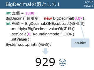 金勘定のためのBigDecimalそしてMoney and Currency API | PDF