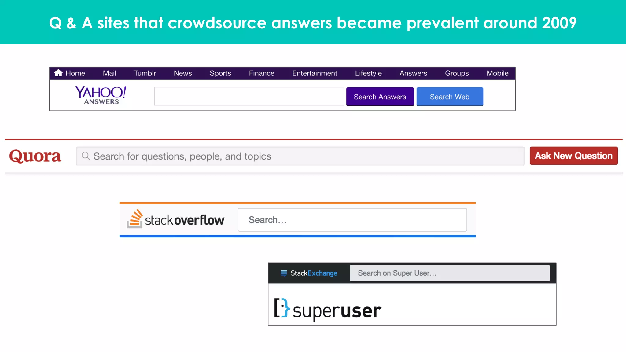 Q & A sites that crowdsource answers became prevalent around 2009
 