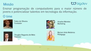Fabio de Oliveira
Fundador
Ariadne Meireles
Marketing
Douglas Nogueira de Melo
Instrutor
Myriam Avila Medeiros
Pedagoga
Missão
Ensinar programação de computadores para o maior número de
jovens e potencializar talentos em tecnologia da informação.
O time
 
