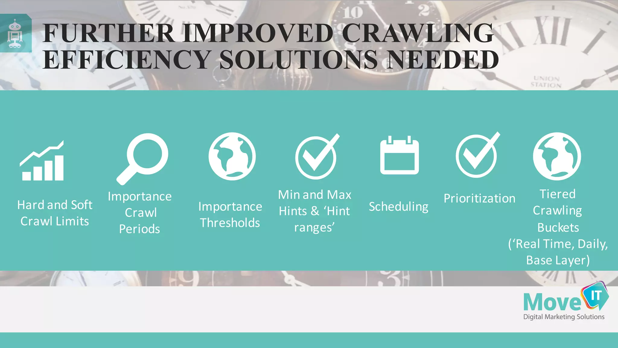 Hard	
  and	
  Soft	
  
Crawl	
  Limits
Importance	
  
Thresholds
Min	
  and	
  Max	
  
Hints	
  &	
  ‘Hint	
  
ranges’
Importance
Crawl	
  
Periods
Scheduling
FURTHER IMPROVED CRAWLING
EFFICIENCY SOLUTIONS NEEDED
Prioritization Tiered
Crawling
Buckets
(‘Real	
  Time,	
  Daily,	
  
Base	
  Layer)	
  
 