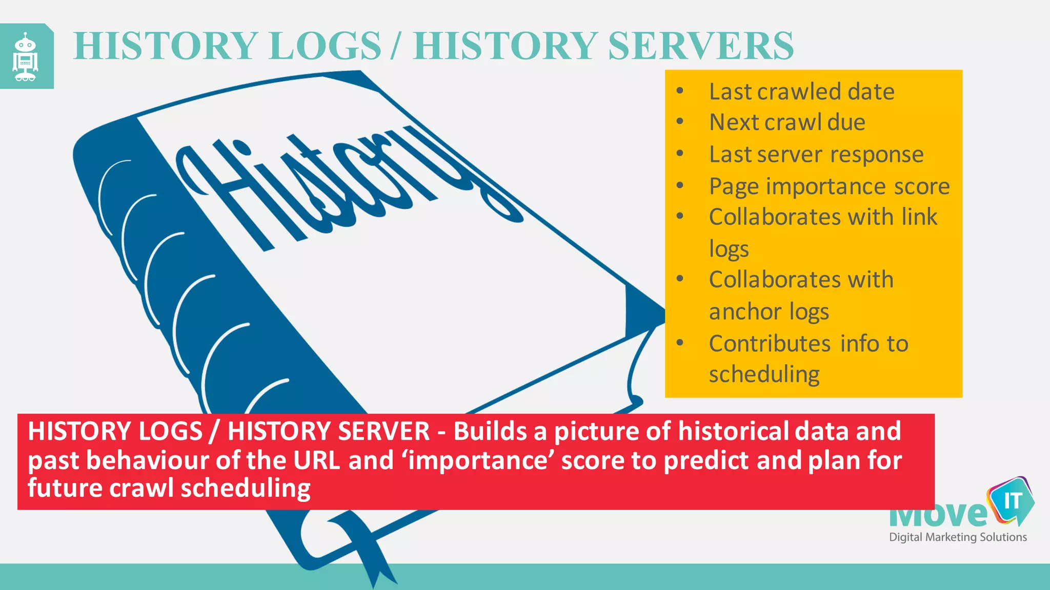 HISTORY LOGS / HISTORY SERVERS
HISTORY	
  LOGS	
  /	
  HISTORY	
  SERVER	
  -­‐ Builds	
  a	
  picture	
  of	
  historical	
  data	
  and	
  
past	
  behaviour	
  of	
  the	
  URL	
  and	
  ‘importance’	
  score	
  to	
  predict	
  and	
  plan	
  for	
  
future	
  crawl	
  scheduling
• Last	
  crawled	
  date
• Next	
  crawl	
  due
• Last	
  server	
  response
• Page	
  importance	
  score
• Collaborates	
  with	
  link	
  
logs
• Collaborates	
  with	
  
anchor	
  logs
• Contributes	
  info	
  to	
  
scheduling
 