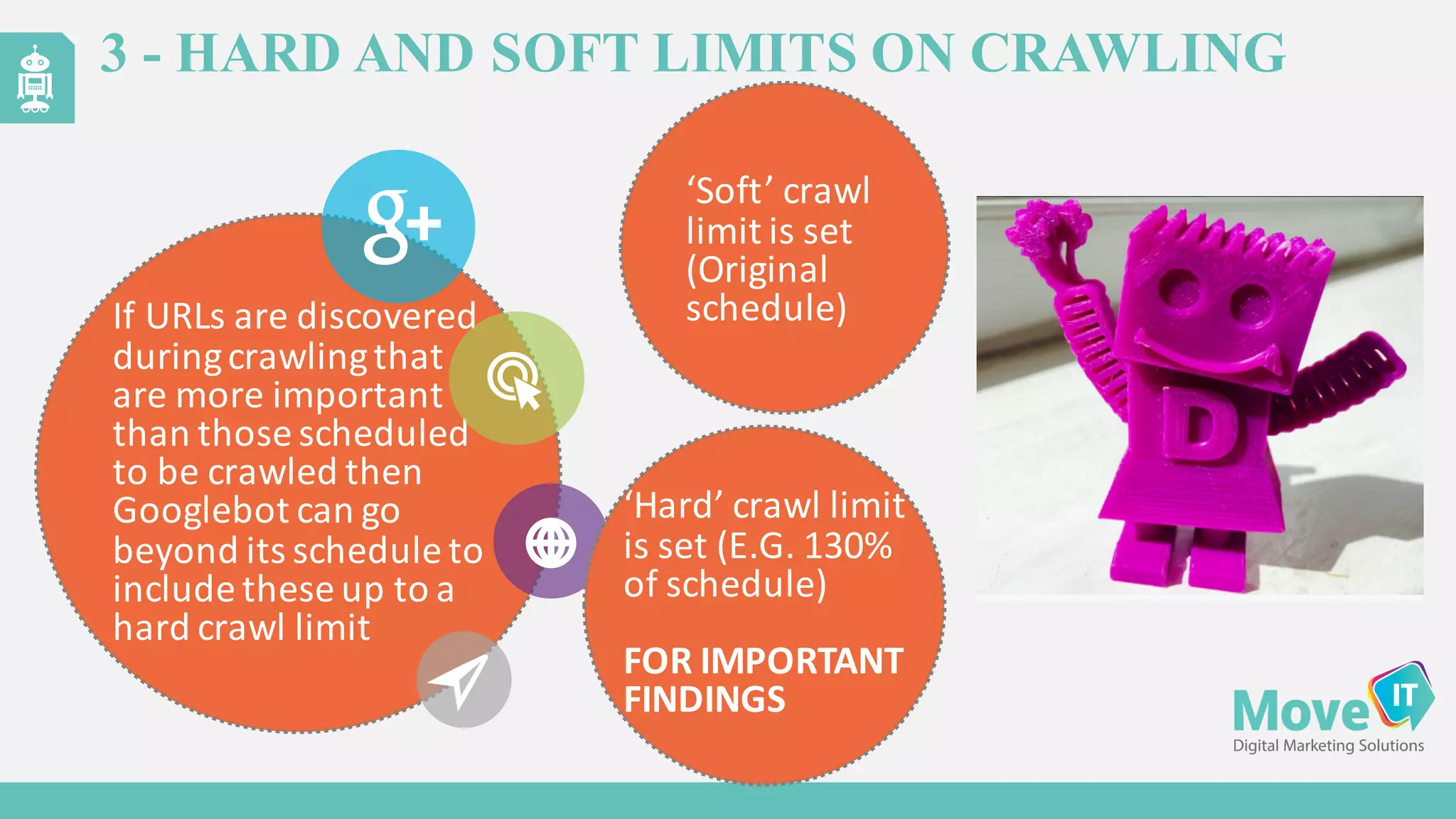 3 - HARD AND SOFT LIMITS ON CRAWLING
If	
  URLs	
  are	
  discovered	
  
during	
  crawling	
  that	
  
are	
  more	
  important	
  
than	
  those	
  scheduled	
  
to	
  be	
  crawled	
  then	
  
Googlebot can	
  go	
  
beyond	
  its	
  schedule	
  to	
  
include	
  these	
  up	
  to	
  a	
  
hard	
  crawl	
  limit
‘Soft’	
  crawl	
  
limit	
  is	
  set	
  
(Original	
  
schedule)
‘Hard’	
  crawl	
  limit	
  
is	
  set	
  (E.G.	
  130%	
  
of	
  schedule)
FOR	
  IMPORTANT	
  
FINDINGS
 