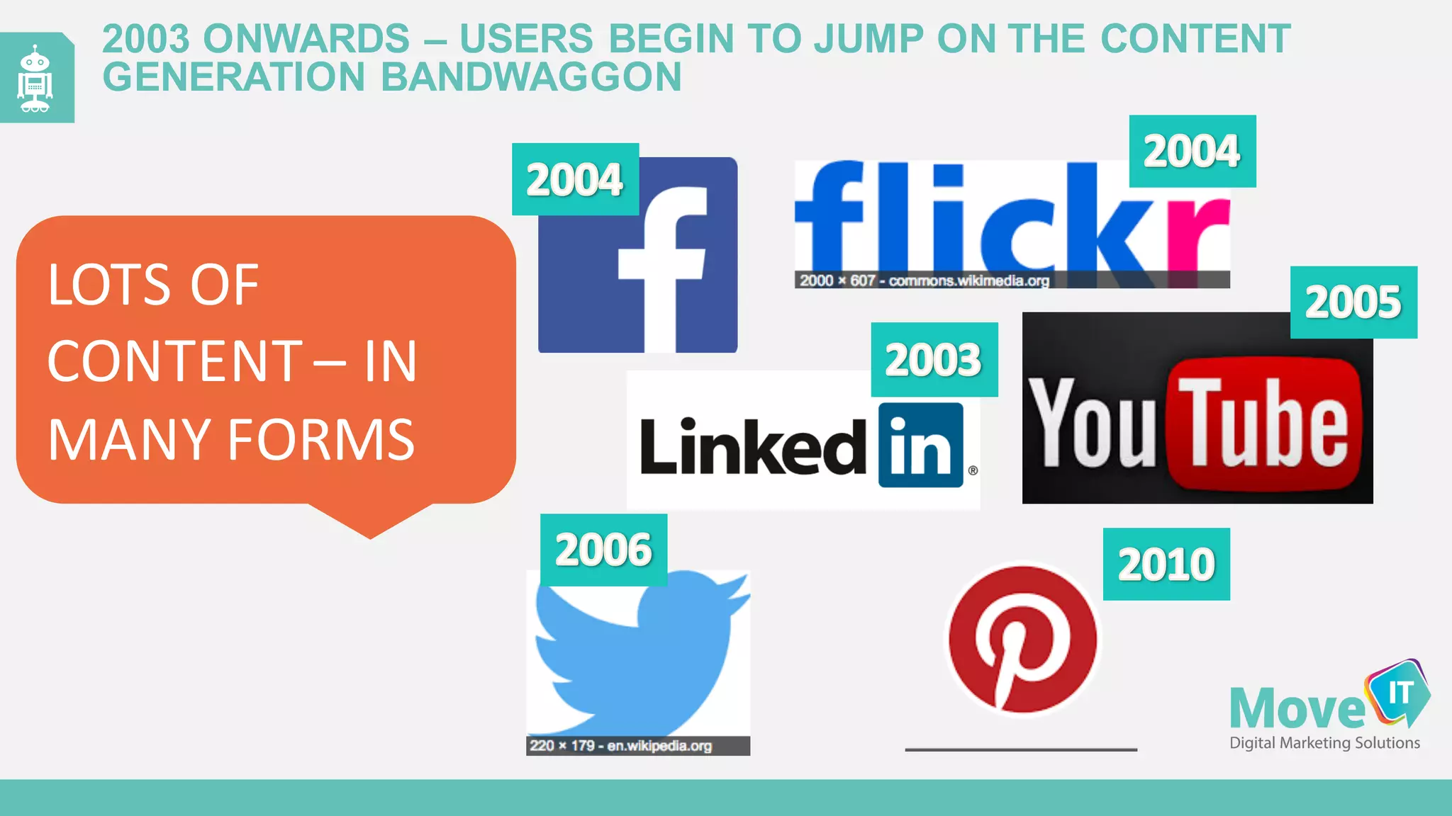 2003  ONWARDS  – USERS  BEGIN  TO  JUMP  ON  THE  CONTENT  
GENERATION  BANDWAGGON
LOTS	
  OF	
  
CONTENT	
  – IN	
  
MANY	
  FORMS
 