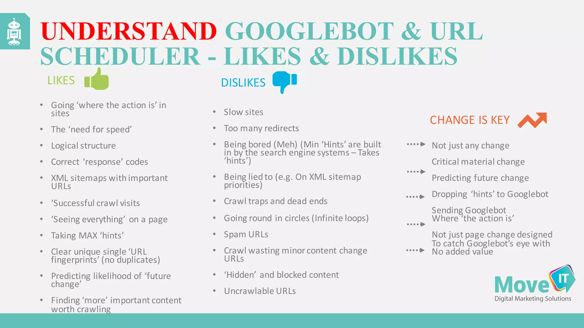 • Going	
  ‘where	
  the	
  action	
  is’	
  in	
  
sites
• The	
  ‘need	
  for	
  speed’
• Logical	
  structure
• Correct	
  ‘response’	
  codes
• XML	
  sitemaps	
  with	
  important	
  
URLs
• ‘Successful	
  crawl	
  visits
• ‘Seeing	
  everything’	
  on	
  a	
  page
• Taking	
  MAX	
  ‘hints’
• Clear	
  unique	
  single	
  ‘URL	
  
fingerprints’	
  (no	
  duplicates)
• Predicting	
  likelihood	
  of	
  ‘future	
  
change’
• Finding	
  ‘more’	
  important	
  content	
  
worth	
  crawling
• Slow	
  sites
• Too	
  many	
  redirects
• Being	
  bored	
  (Meh)	
  (Min	
  ‘Hints’	
  are	
  built	
  
in	
  by	
  the	
  search	
  engine	
  systems	
  – Takes	
  
‘hints’)
• Being	
  lied	
  to	
  (e.g.	
  On	
  XML	
  sitemap	
  
priorities)
• Crawl	
  traps	
  and	
  dead	
  ends
• Going	
  round	
  in	
  circles	
  (Infinite	
  loops)
• Spam	
  URLs
• Crawl	
  wasting	
  minor	
  content	
  change	
  
URLs
• ‘Hidden’	
  and	
  blocked	
  content
• Uncrawlable URLs
Not	
  just	
  any	
  change
Critical	
  material	
  change
Predicting	
  future	
  change
Dropping	
  ‘hints’	
  to	
  Googlebot
Sending	
  Googlebot
Where	
  ‘the	
  action	
  is’
Not	
  just	
  page	
  change	
  designed
To	
  catch	
  Googlebot’s eye	
  with
No	
  added	
  value
UNDERSTAND GOOGLEBOT & URL
SCHEDULER - LIKES & DISLIKES
LIKES DISLIKES
CHANGE	
  IS	
  KEY
 