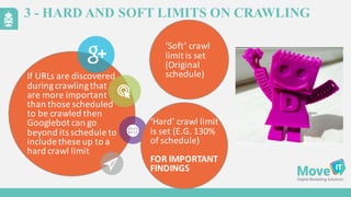 3 - HARD AND SOFT LIMITS ON CRAWLING
If	
  URLs	
  are	
  discovered	
  
during	
  crawling	
  that	
  
are	
  more	
  important	
  
than	
  those	
  scheduled	
  
to	
  be	
  crawled	
  then	
  
Googlebot can	
  go	
  
beyond	
  its	
  schedule	
  to	
  
include	
  these	
  up	
  to	
  a	
  
hard	
  crawl	
  limit
‘Soft’	
  crawl	
  
limit	
  is	
  set	
  
(Original	
  
schedule)
‘Hard’	
  crawl	
  limit	
  
is	
  set	
  (E.G.	
  130%	
  
of	
  schedule)
FOR	
  IMPORTANT	
  
FINDINGS
 