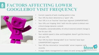 • Current	
  capacity	
  of	
  web	
  crawling	
  system	
  is	
  low
• Your	
  URL	
  has	
  been	
  detected	
  as	
  a	
  ‘spam’	
  URL
• Your	
  URL	
  is	
  in	
  an	
  ‘inactive’	
  base	
  layer	
  segment	
  (UNIMPORTANT)
• Your	
  URLs	
  are	
  ‘tripping	
  hints’	
  built	
  into	
  the	
  system	
  to	
  detect	
  non-­‐
critical	
  change	
  dynamic	
  content
• Probability	
  and	
  predictability	
  of	
  critical	
  material	
  content	
  change	
  is	
  
low	
  for	
  your	
  URL
• Your	
  website	
  speed	
  is	
  slow	
  and	
  Googlebot doesn’t	
  get	
  the	
  time	
  to	
  
visit	
  your	
  URL
• Your	
  URL	
  has	
  been	
  ‘downgraded’	
  to	
  an	
  ‘inactive’	
  base	
  layer	
  
(UNIMPORTANT)	
  segment
• Your	
  URL	
  has	
  returned	
  an	
  ‘unreachable’	
  server	
  response	
  code	
  
recently
• In-­‐page	
  robots	
  management	
  or	
  robots.txt send	
  wrong	
  signals
FACTORS AFFECTING LOWER
GOOGLEBOT VISIT FREQUENCY
 
