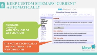 KEEP CUSTOM SITEMAPS ‘CURRENT’
AUTOMATICALLY
AUTOMATE
UPDATES
WITH	
  CRON	
  JOBS	
  OR	
  
WEB	
  CRON	
  JOBS
IT’S NOT AS TECHNICALAS
YOU MAY THINK – USE
WEB CRON JOBS
 