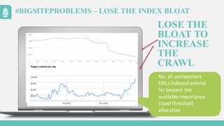 #BIGSITEPROBLEMS – LOSE THE INDEX BLOAT
LOSE THE
BLOAT TO
INCREASE
THE
CRAWL
No.	
  of	
  unimportant	
  
URLs	
  indexed	
  extend	
  
far	
  beyond	
  the	
  
available	
  importance	
  
crawl	
  threshold	
  
allocation
 