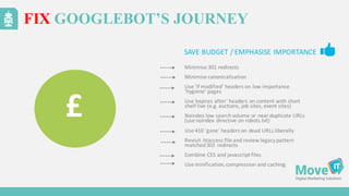 Minimise	
  301	
  redirects
Minimise	
  canonicalisation
Use	
  ‘if	
  modified’	
  headers	
  on	
  low	
  importance	
  
‘hygiene’	
  pages
Use	
  ‘expires	
  after’	
  headers	
  on	
  content	
  with	
  short	
  
shelf	
  live	
  (e.g.	
  auctions,	
  job	
  sites,	
  event	
  sites)
Noindex low	
  search	
  volume	
  or	
  near	
  duplicate	
  URLs	
  
(use	
  noindex directive	
  on	
  robots.txt)
Use	
  410	
  ‘gone’	
  headers	
  on	
  dead	
  URLs	
  liberally
Revisit	
  .htaccess file	
  and	
  review	
  legacy	
  pattern	
  
matched	
  301	
  redirects
Combine	
  CSS	
  and	
  javascript files
Use	
  minification,	
  compression	
  and	
  caching
FIX GOOGLEBOT’S JOURNEY
SAVE	
  BUDGET	
  /	
  EMPHASISE	
  IMPORTANCE
£
 