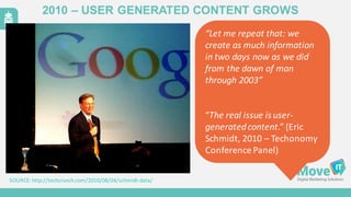 2010  – USER  GENERATED  CONTENT  GROWS
“Let	
  me	
  repeat	
  that:	
  we	
  
create	
  as	
  much	
  information	
  
in	
  two	
  days	
  now	
  as	
  we	
  did	
  
from	
  the	
  dawn	
  of	
  man	
  
through	
  2003”
“The	
  real	
  issue	
  is	
  user-­‐
generated	
  content.”	
  (Eric	
  
Schmidt,	
  2010	
  – Techonomy
Conference	
  Panel)
SOURCE:	
  http://techcrunch.com/2010/08/04/schmidt-­‐data/
 