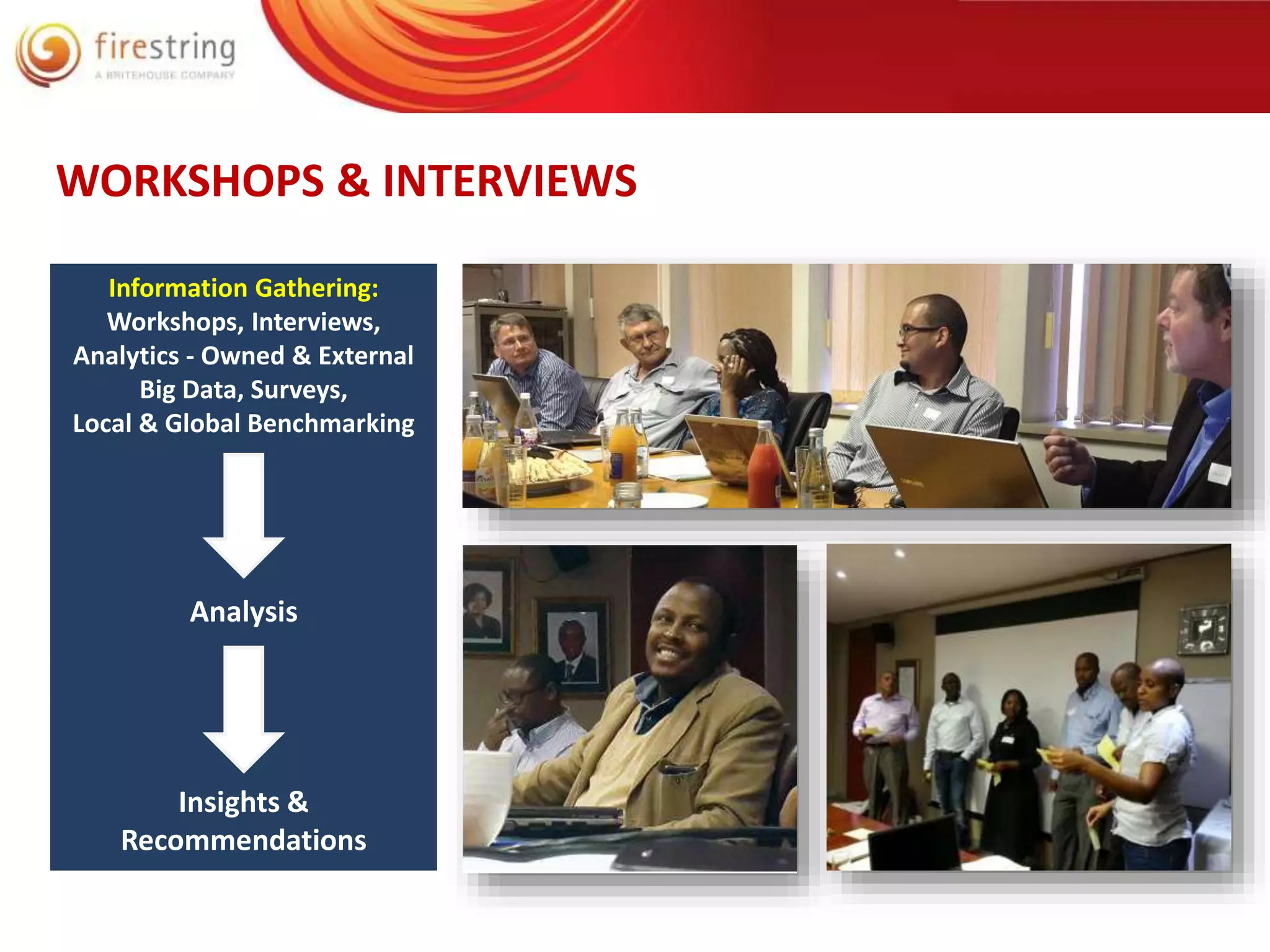 WORKSHOPS & INTERVIEWS 
Information Gathering: 
Workshops, Interviews, 
Analytics - Owned & External 
Big Data, Surveys, 
Local & Global Benchmarking 
Analysis 
Insights & 
Recommendations 
 