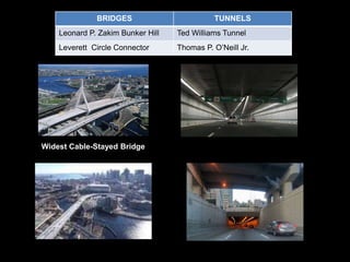 Widest Cable-Stayed Bridge