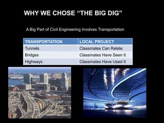WHY WE CHOSE “THE BIG DIG”A Big Part of Civil Engineering Involves Transportation