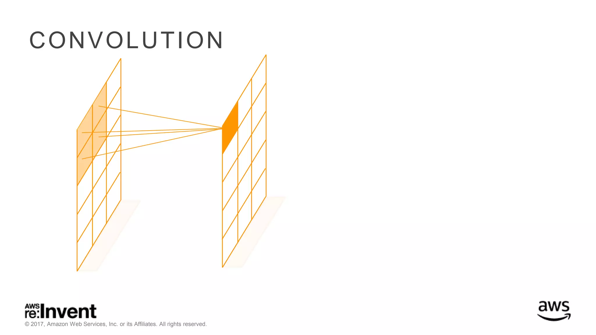 © 2017, Amazon Web Services, Inc. or its Affiliates. All rights reserved. CONVOLUTION 