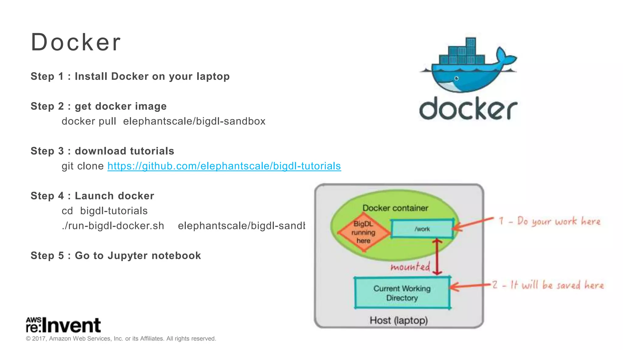 © 2017, Amazon Web Services, Inc. or its Affiliates. All rights reserved. Docker Step 1 : Install Docker on your laptop Step 2 : get docker image docker pull elephantscale/bigdl-sandbox Step 3 : download tutorials git clone https://github.com/elephantscale/bigdl-tutorials Step 4 : Launch docker cd bigdl-tutorials ./run-bigdl-docker.sh elephantscale/bigdl-sandbox Step 5 : Go to Jupyter notebook 