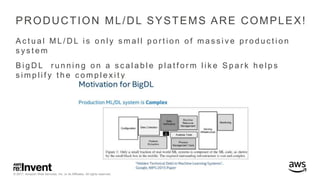 © 2017, Amazon Web Services, Inc. or its Affiliates. All rights reserved.
PRODUCTION ML/DL SYSTEMS ARE COMPLEX!
A c t u a l M L / D L i s o n l y s m a l l p o r t i o n o f m a s s i v e p r o d u c t i o n
s y s t e m
B i g D L r u n n i n g o n a s c a l a b l e p l a t f o r m l i k e S p a r k h e l p s
s i m p l i f y t h e c o m p l e x i t y
 