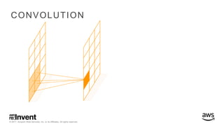 © 2017, Amazon Web Services, Inc. or its Affiliates. All rights reserved.
CONVOLUTION
 