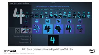 © 2017, Amazon Web Services, Inc. or its Affiliates. All rights reserved.
http://scs.ryerson.ca/~aharley/vis/conv/flat.html
 