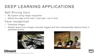 © 2017, Amazon Web Services, Inc. or its Affiliates. All rights reserved.
DEEP LEARNING APPLICATIONS
S e l f D r i v i n g C a r s
• ML system using image recognition
• Where the edge of the road / road sign / car in front
F a c e r e c o g n i t i o n
• Facebook images
• System learns from images manually tagged and then automatically detects faces in
uploaded photos
 