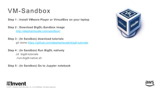 © 2017, Amazon Web Services, Inc. or its Affiliates. All rights reserved.
VM-Sandbox
Step 1 : Install VMware Player or VirtualBox on your laptop
Step 2 : Download BigDL-Sandbox image
http://elephantscale.com/sandbox/
Step 3 : (In Sandbox) download tutorials
git clone https://github.com/elephantscale/bigdl-tutorials
Step 4 : (In Sandbox) Run BigDL natively
cd bigdl-tutorials
./run-bigdl-native.sh
Step 5 : (In Sandbox) Go to Jupyter notebook
 