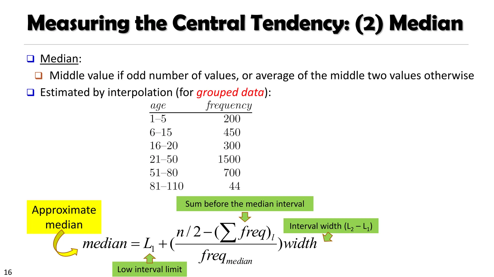 16
Measuring the Central Tendency: (2) Median
❑ Median:
❑ Middle value if odd number of values, or average of the middle two values otherwise
❑ Estimated by interpolation (for grouped data):
width
freq
freq
n
L
median
median
l
)
)
(
2
/
(
1

−
+
=
Approximate
median
Low interval limit
Interval width (L2 – L1)
Sum before the median interval
 