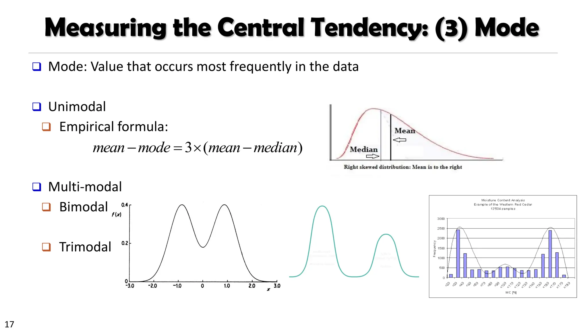 17
Measuring the Central Tendency: (3) Mode
❑ Mode: Value that occurs most frequently in the data
❑ Unimodal
❑ Empirical formula:
❑ Multi-modal
❑ Bimodal
❑ Trimodal
)
(
3 median
mean
mode
mean −

=
−
 