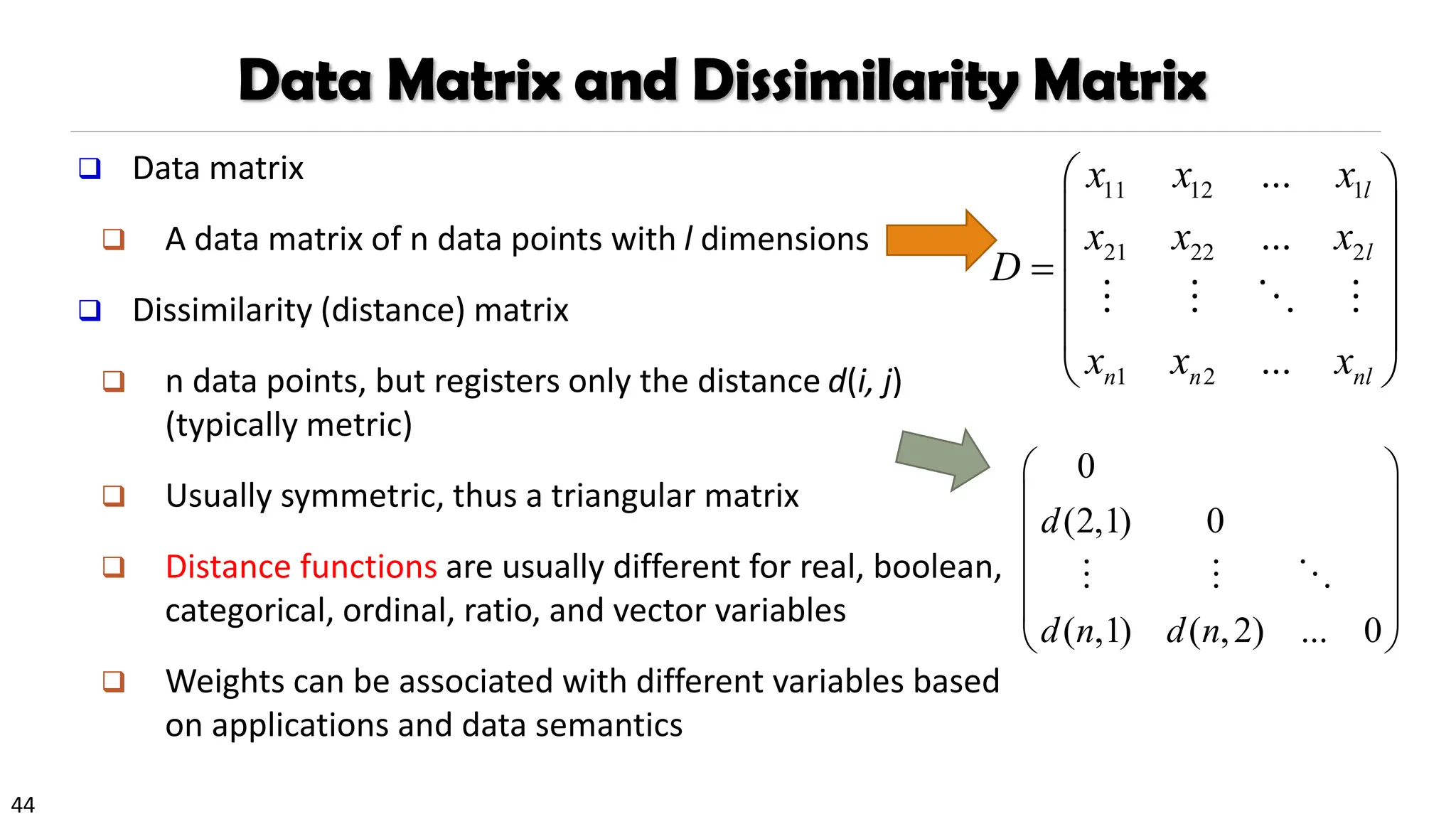 44
Data Matrix and Dissimilarity Matrix
❑ Data matrix
❑ A data matrix of n data points with l dimensions
❑ Dissimilarity (distance) matrix
❑ n data points, but registers only the distance d(i, j)
(typically metric)
❑ Usually symmetric, thus a triangular matrix
❑ Distance functions are usually different for real, boolean,
categorical, ordinal, ratio, and vector variables
❑ Weights can be associated with different variables based
on applications and data semantics
11 12 1
21 22 2
1 2
...
...
...
l
l
n n nl
x x x
x x x
D
x x x
 
 
 
=
 
 
 
0
(2,1) 0
( ,1) ( ,2) ... 0
d
d n d n
 
 
 
 
 
 
 